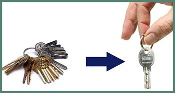 Fort Lauderdale Lock And Key Fort Lauderdale, FL 954-281-3394 - master-key